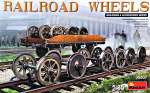 Set of railway wheels