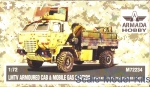ARH-M72234 LMTV armored cab & Mobile gas station (resin kit & PE set)