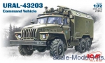 Army Car / Truck: Ural-4320 Soviet Army command truck, ICM, Scale 1:72