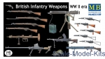 MB35109 British infantry weapons, WWII era